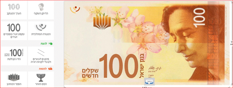 איך לזהות שטר כסף מזויף צילום בנק ישראל 