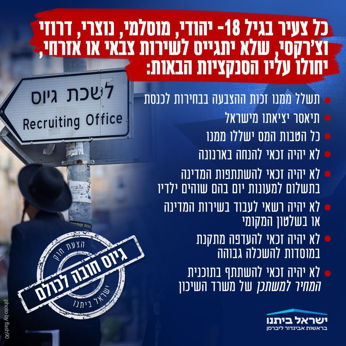 יוזמת ליברמן. אינה עונה על הבעיה החוקית של שלילת זכות הצבעה.