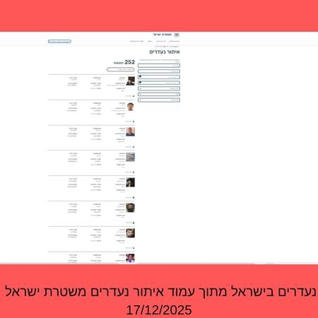 נעדרים בישראל מתוך עמוד איתור נעדרים משטרת ישראל