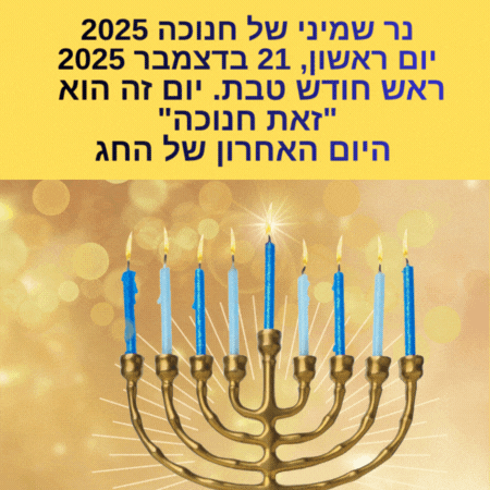 נר שמיני של חנוכה 2025