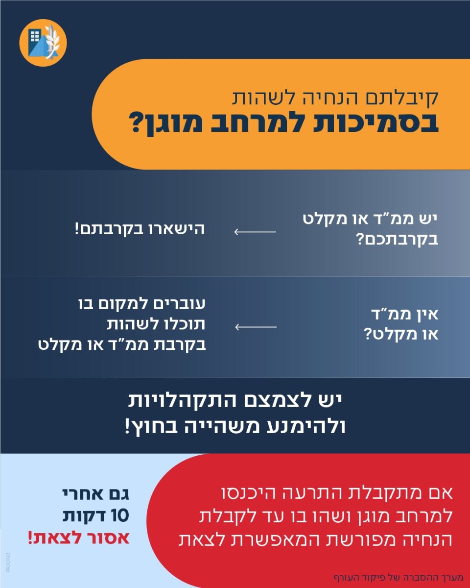 הנחיות פיקוד העורף בבוקר התקיפה באיראן. הודעות עיריית נס ציונה. מתעדכן.