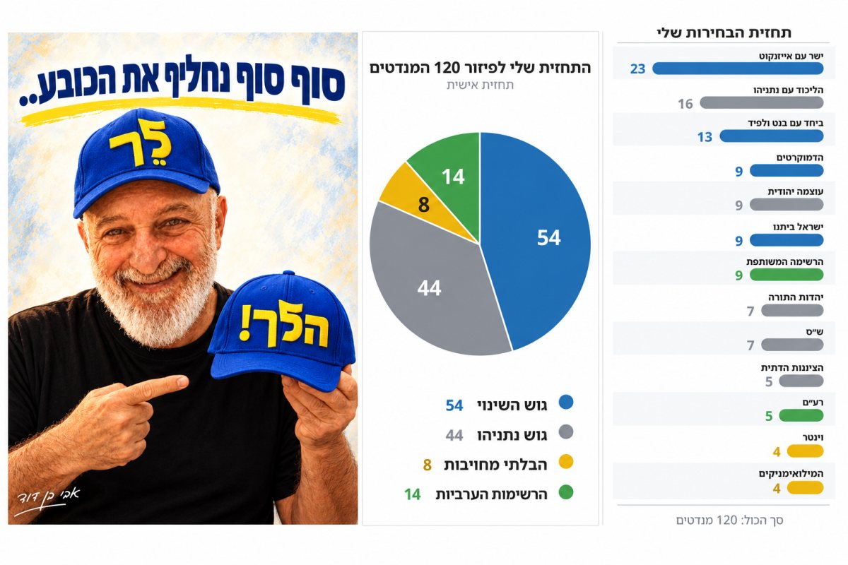 פרטי