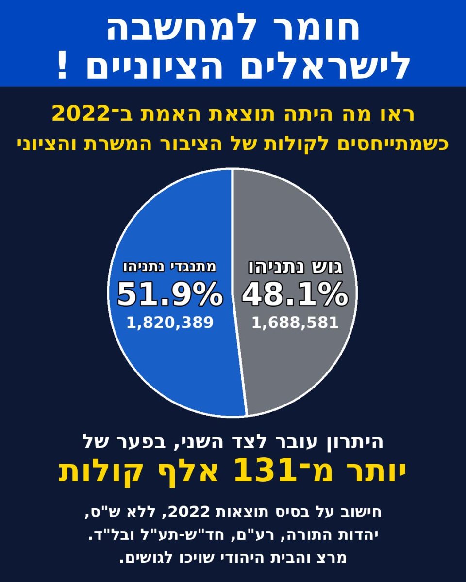 פרטי