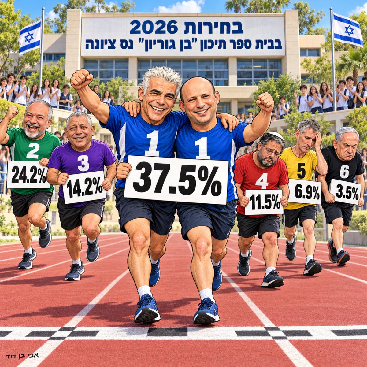אבי בן דוד + צ'אט גפט