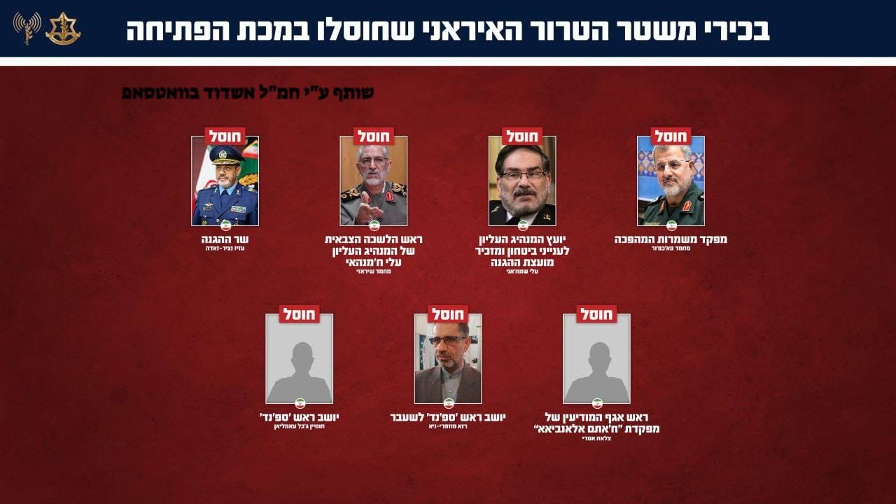 בכירים שחוסלו דובר צה"ל