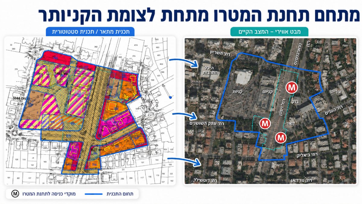 עיבוד לתמונות ממצגות העיריה.
