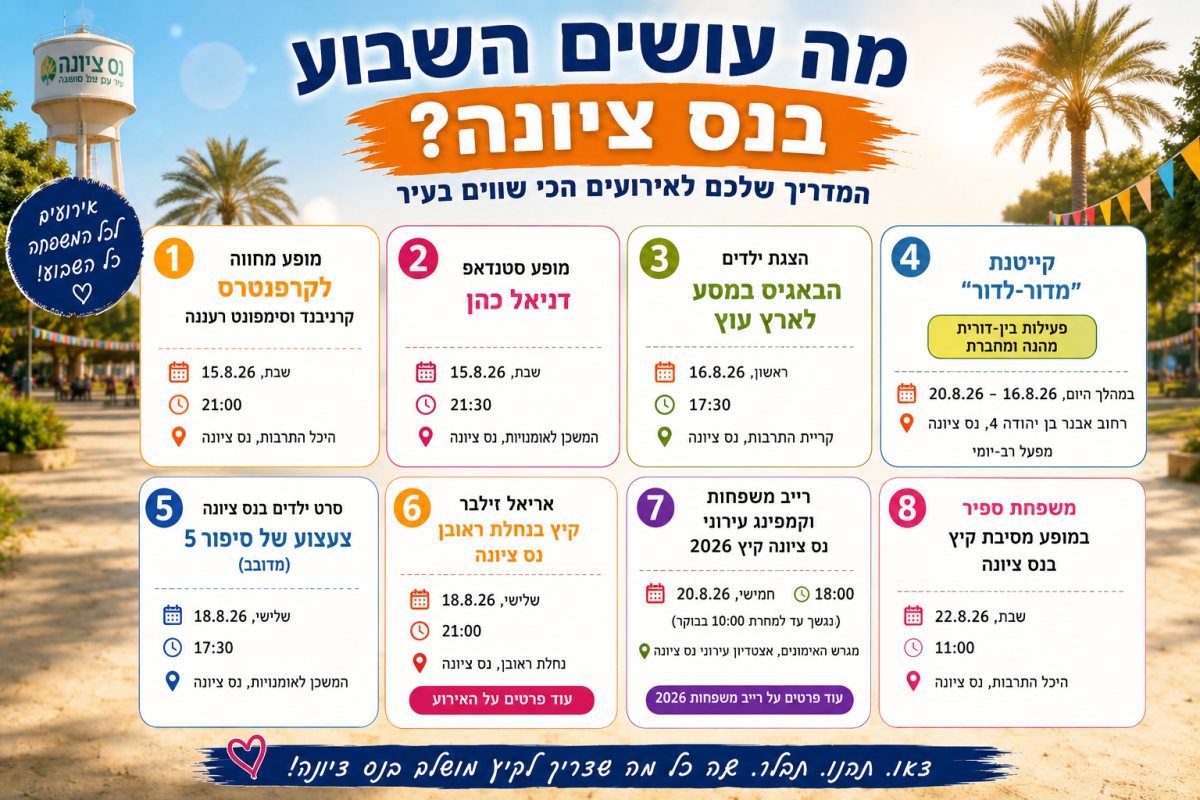 מה עושים בנס ציונה השבוע אירועי החופש הגדול 2026