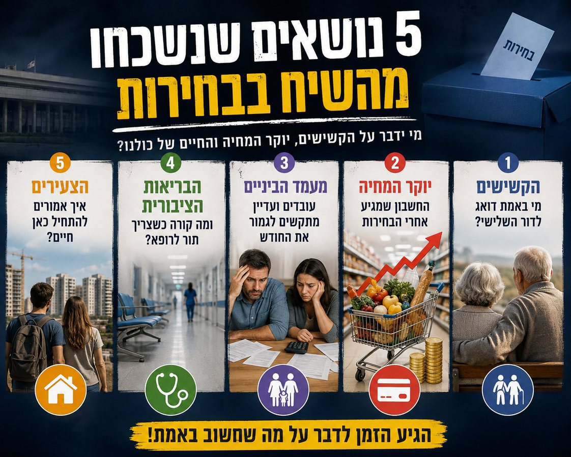 בחירות 2026 שכחו אותי בדרך לקלפי חמישה נושאים בוערים שאף אחד לא מדבר עליהם