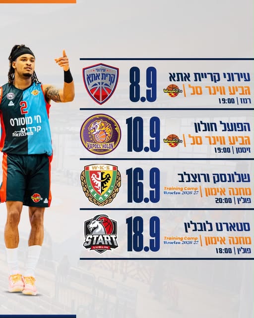 עירוני נס ציונה בכדורסל