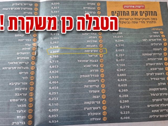 צילום מעיתון "ידיעות אחרונות"
