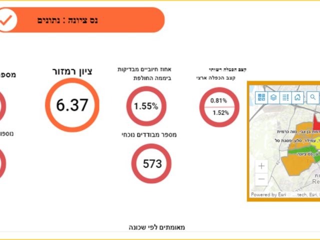 צילום מסך 