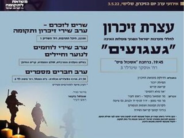 צילום עצמי 