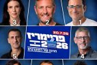  מפלגת הדמוקרטים הצבעה לפריימריס 2026 - מיקומי הקלפיות בנס ציונה, ראשון לציון ורחובות 