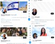 פולטיקאים ישראליים בטוויטר כמה עוקבים יש להם 