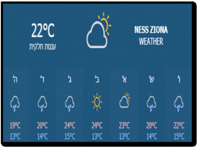 צילום עצמי 