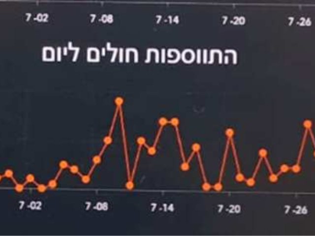 מסך