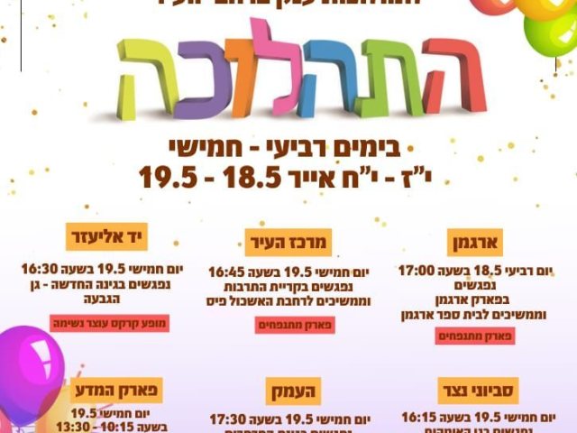 אירועי לג בעומר בית חבד נס ציונה תהלוכות ואירועים לילדי העיר נס ציונה 