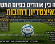 וידאו -תגרה בין אוהדים אחרי משחק הכדורגל ברחובות האירוע התרחש סמוך לפארק המדע