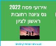 פסח 2022 מה עושים עם הילדים ?  ראשון לציון רחובות נס ציונה אטרקציות טיולים סיורים 