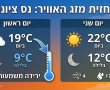 תחזית מזג האוויר בנס ציונה: ירידה משמעותית בטמפרטורות בתחילת השבוע