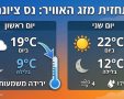 תחזית מזג האוויר בנס ציונה: ירידה משמעותית בטמפרטורות בתחילת השבוע גמיני