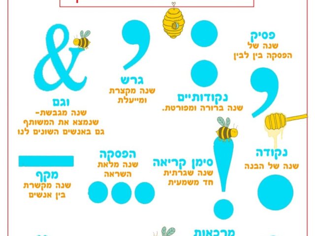 ורד פריד