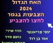 פריפריה אימפריה?. דיירי האח הגדול 2024 שהגיעו לבית ולא מתל אביב. אשדוד ונתיבות במוקד. 