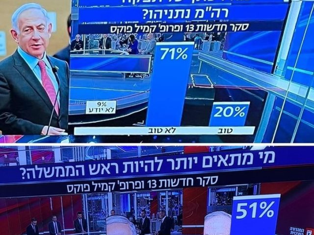 צילום מסך