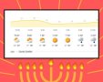 תחזית מזג האוויר נס ציונה לחנוכה  הגשם חוזר לבקר בשני ובשלישי