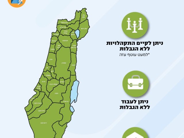 נס ציונה חוזרת לשגרה הנחיות פיקוד העורף