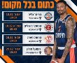 לוח משחקים עירוני נס ציונה: ארבעה מפגשים עד סוף שנת 2021. בואו לעודד! 