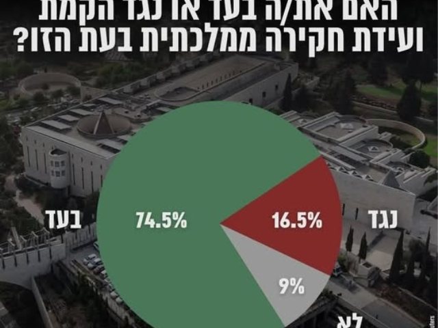 פייסבוק