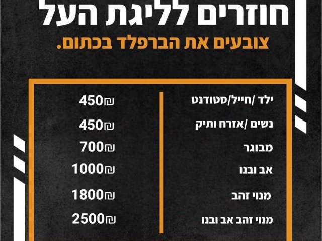 כמה עולה מנוי למשחקי הסקציה נס ציונה בליגת העל 