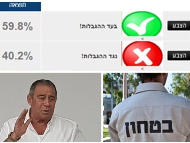 ארכיון