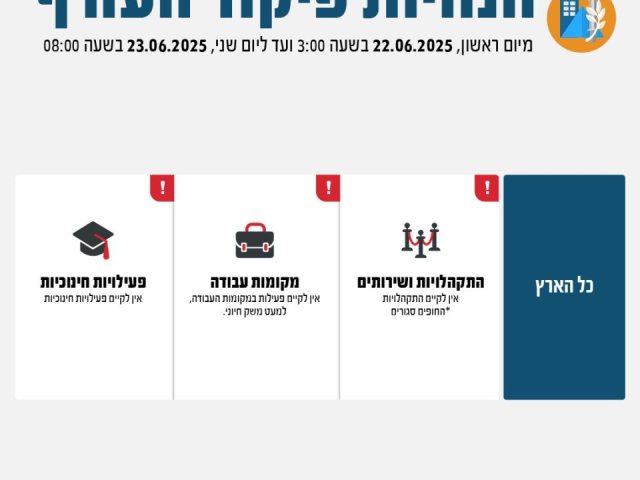 הנחיות פיקוד העורף יום ראשון 22062025