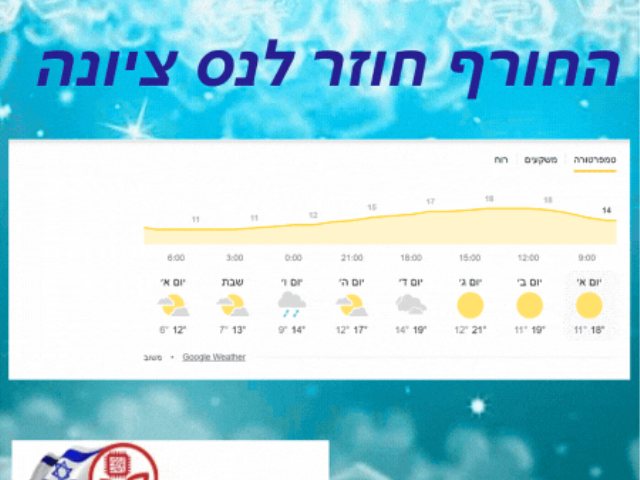 החורף חוזר לנס ציונה הטמפרטורות צפויות לצנוח ל 6 מעלות בלילה. 