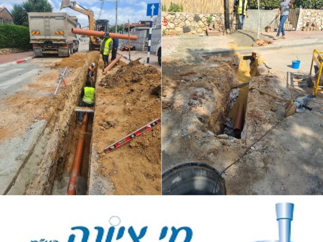 קירת פעילות תאגיד מי ציונה בשנת 2021 