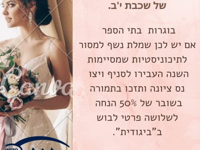 ויצו נס ציונה