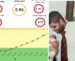 קצב ההדבקה בנס ציונה גבוה מהקצב הארצי -  מחצית החולים עד גיל 19! נפטר מהמחלה נתנאל אלוני בן ה45 !