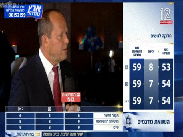 צילום מסך ערוץ 12 