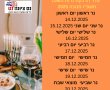 ברכות נר חנוכה נוסח מלא הדגמה בווידאו. סדר הדלקת נרות חנוכה 2025
