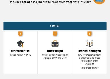 הנחיות פיקוד העורף מעודכנות 07032026