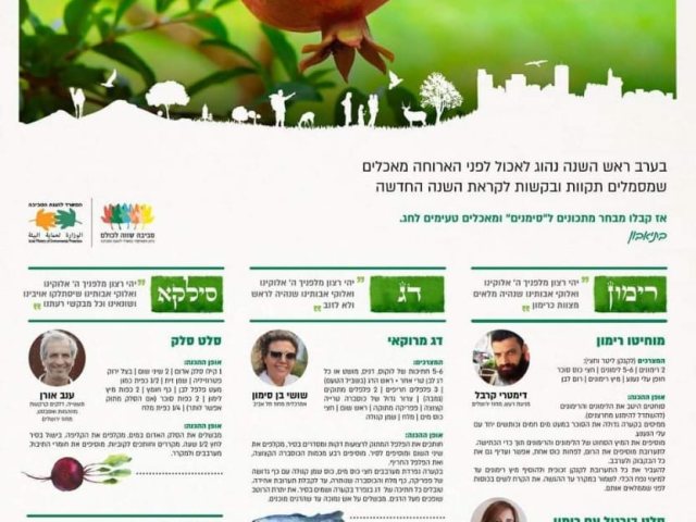 צילום עצמי 