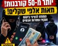 חשודים שעקצו יותר מ־50 קורבנות במאות אלפי שקלים
