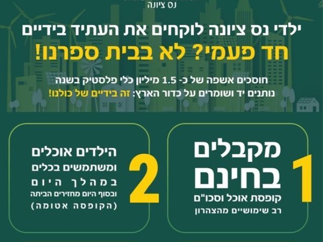 הנהגה הורית
