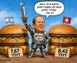 ישראל במקום השני בעולם ביוקר המזון ! רק שוויץ יקרה יותר, אבל...