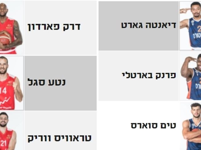 מנהלת הליגה