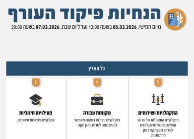 הנחיות פיקוד העורף