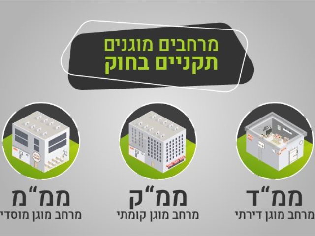 דף מידע