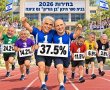 בגוש השינוי יאהבו את תוצאות הבחירות בתיכון "בן גוריון" בנס ציונה, עם 83% מצטברים...בליכוד הרבה פחות !!